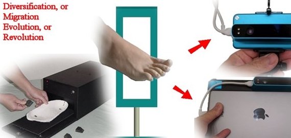 Sharp Shape AOMS TOT handheld wireless iPad Foot Scanner Appearance
